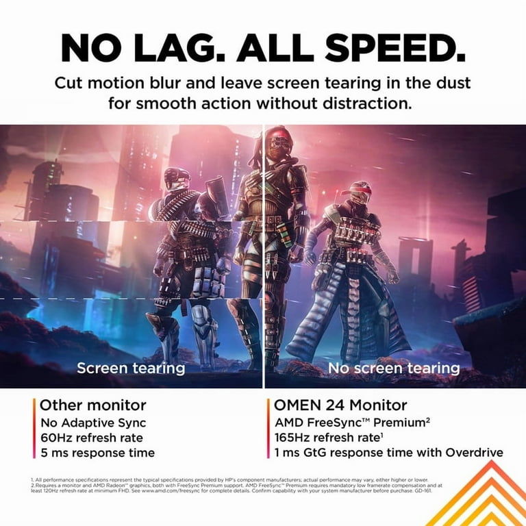 HP OMEN inch FHD 165Hz Gaming Monitor, 1920 x 1080 Display