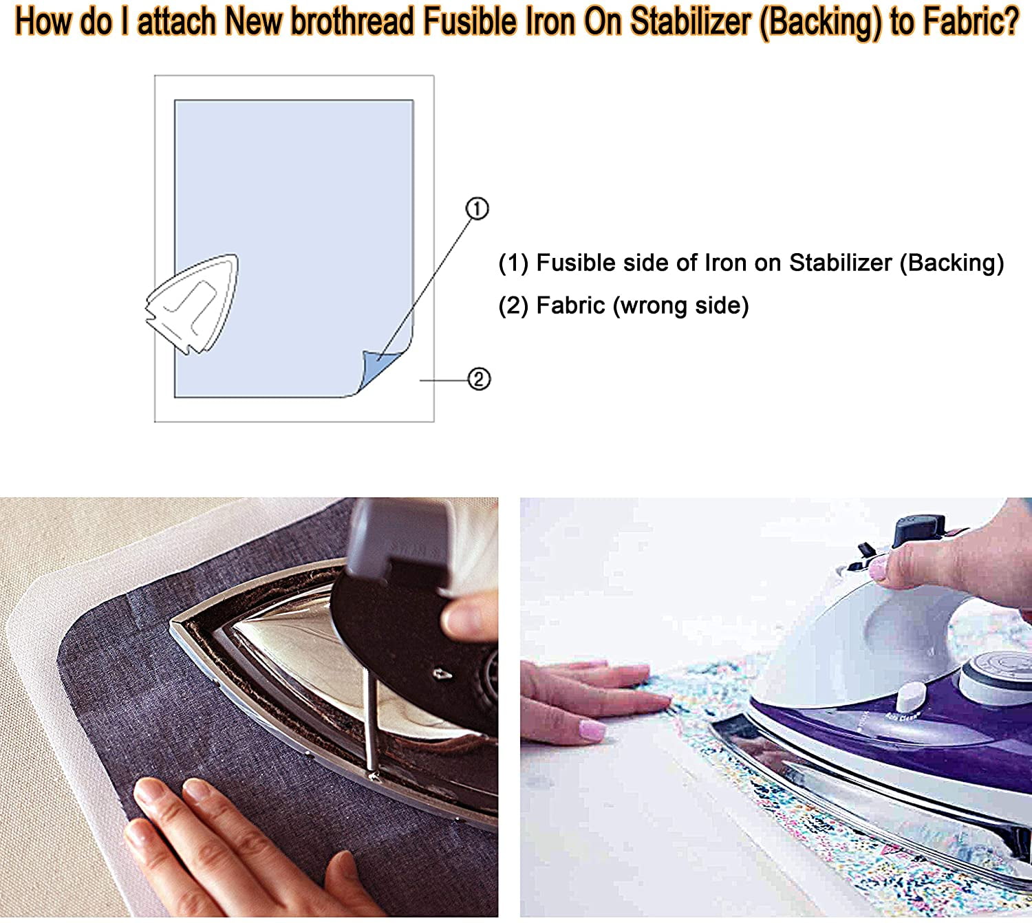 Fusible Iron on Tear Away Machine Embroidery Stabilizer Backing 12" x 25 Yd roll - Medium Weight 1.8 oz - 3 Options - Tear Away/Cut Away/No Show Mesh