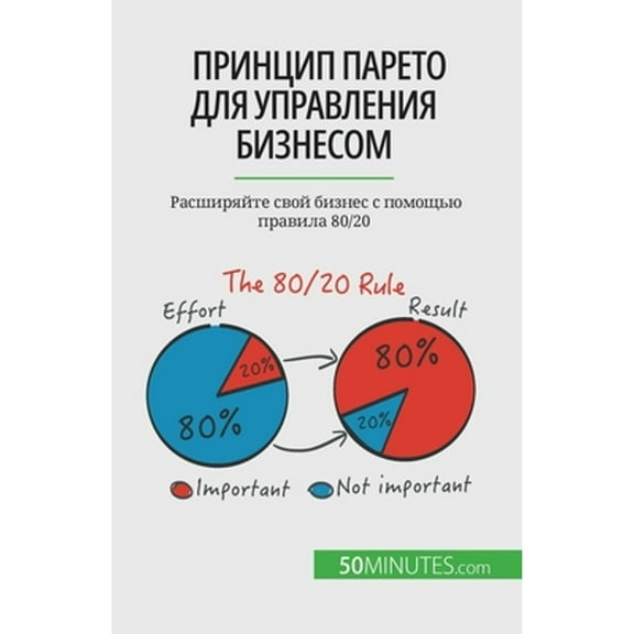 Принцип Парето для управления би