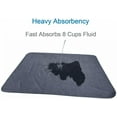 thumbnail image 2 of VEEKI Non-Slip Dog Mat (L) 39.3" x 27.5", Washable Puppy Mat, Quick Absorb, Reusable, Waterproof Training, Travel, Puppies, Burglary, Incontinence, Playpen, Crate B923-84, 2 of 5