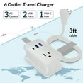 thumbnail image 5 of Portable Travel Power Strip with USB Ports – 3ft Flat Plug Extension Cord with 3 AC Outlets, 2 USB-A, 1 USB-C (20W), Cruise Ship Approved Compact Charging Station (white), 5 of 11