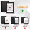 thumbnail image 2 of Funda FINTIE SlimShell para Kindle Paperwhite 10ª generación 2018, 2 of 7