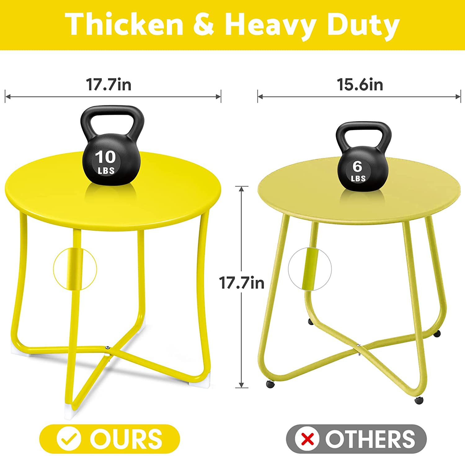 AMAGABELI Metal Patio Side Table 18” x 18” Heavy Duty Weather Resistant Anti-Rust Outdoor End Table Small Steel Round Coffee Table Porch Table Snack Table for Balcony Garden Yard Lawn, Yellow ET091 - image 5 of 8