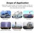 thumbnail image 4 of Insulation Resistance Tester, Simple Wiring Earth Ground Resistance Tester 100-240V HD LCD Display Multifunctional Waterproof  for Construction Sites US Plug, 4 of 7
