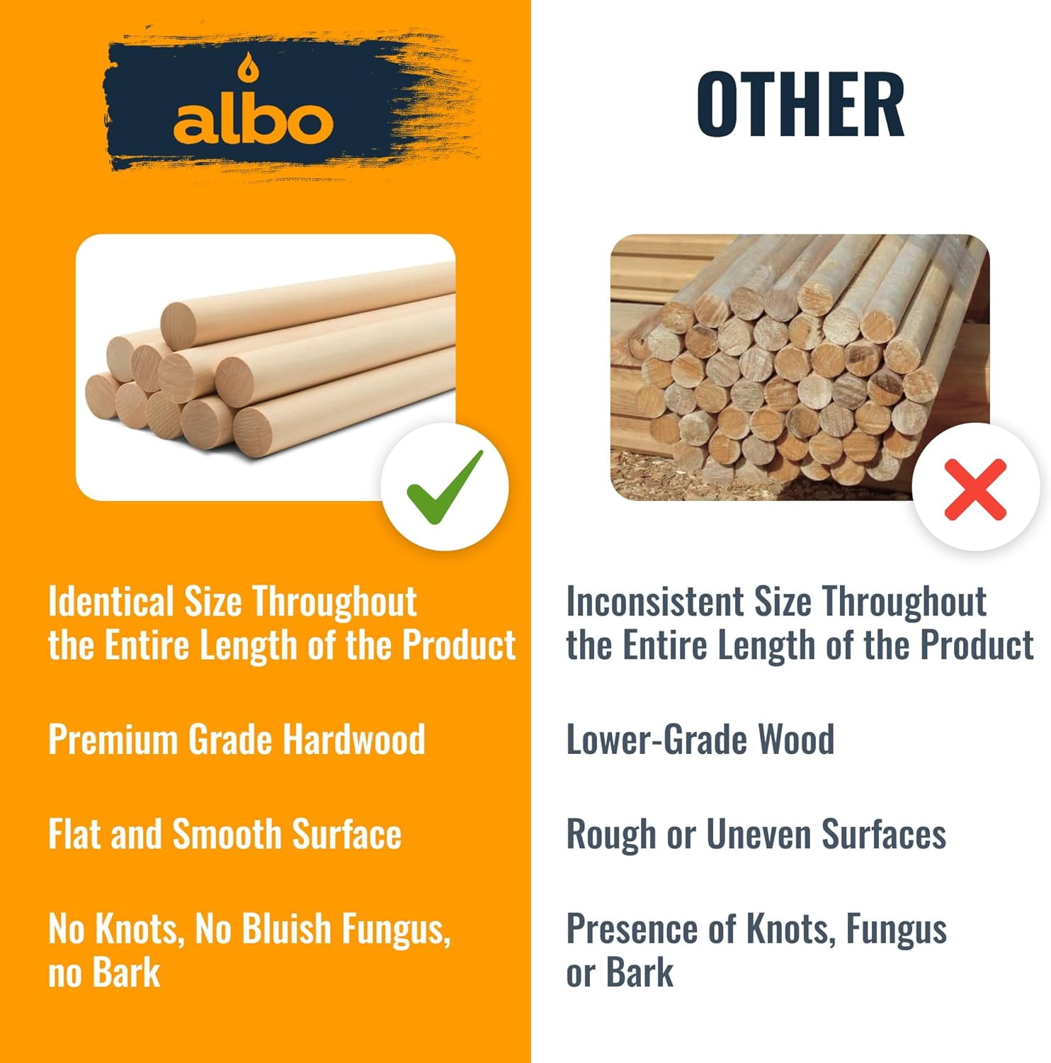 ALBO 1/2" x 12" Wooden Dowel Rods, 25 Piece 25 Pack