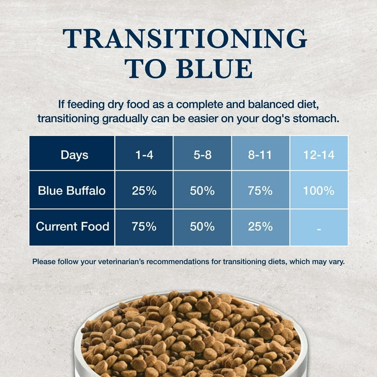 Novel protein cat food deals