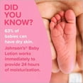 thumbnail image 3 of Johnson's Moisturizing Mild Pink Baby Body Lotion, Coconut Oil for Delicate Skin, Hypoallergenic - 3.4 fl oz Each, Pack of 4, 3 of 7