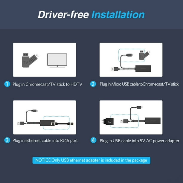 Adaptateur Ethernet LAN réduisant la mise en mémoire tampon pour  Fire  Stick TV 3 / 2nd GEN 