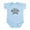 Sky Blue, variant on CafePress - Future Dental Hygienist Like My Mommy Body Suit - Baby Light Bodysuit, Size Newborn - 24 Months