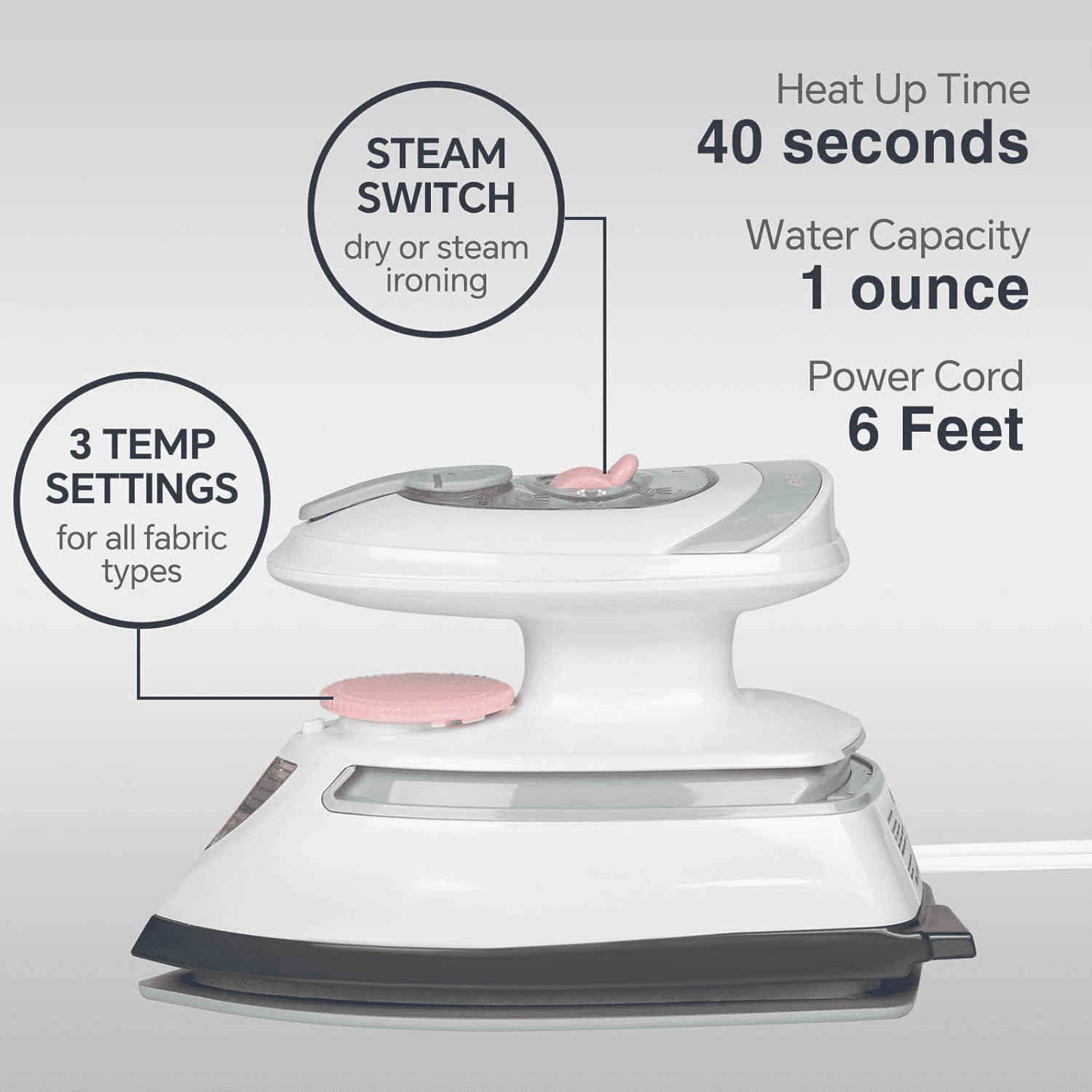 BEAUTURAL Mini Travel Steam Iron for Clothes with Dual Voltage, Temperature Control, Non-Stick Soleplate and Cord Storage, Ideal for Sewing, Quilting and Handcraft