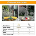thumbnail image 4 of 10 Nozzles Solar Ed Bird Bath Fountain Pump_Perfect Gift, 4 of 4
