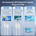 thumbnail image 6 of Wireless HDMI Transmitter and Receiver,Full HD 1080P HDMI Extender,Transmission Range up to 165 Feet,Support 2.4/5GHz Wireless Mirror Screen for Streaming Video/Audio/PC to HDTV/Projector, 6 of 7