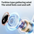 thumbnail image 4 of Ventilador digital turbo para el cuello - batería de 3600mAh, 5 velocidades, recargable USB-C, ventilador portátil colgante para exteriores y desplazamientos, blanco/rosa/azul, 4 of 6