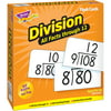 Trend Division all facts through 12 Flash Cards