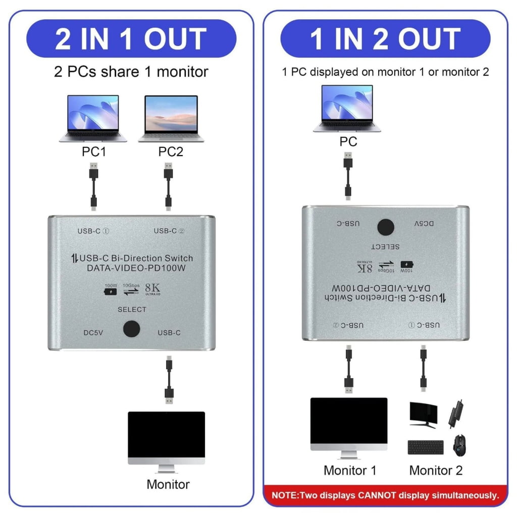 JZROCKER 8K USB C KVM Switcher BiDirectional USB C Switcher for 2PC Easy 1 Key Switching 2 In 1Out & 2 in 1Out 3440x1440