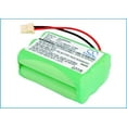 thumbnail image 2 of Replacement Battery for Dogtra 1804NC Training Collar,1804NC Transmitter,2000B Training Collar,2000B Transmitter,2000NC Training Collar,2000NC Transmitter,BP2T,BPRR,PSU-BPRR,7.2V/700mAh, 2 of 4