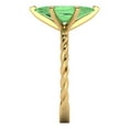 thumbnail image 3 of Clara Pucci 14K Yellow Gold 2ct Green Solitaire Ring for Women, 3 of 7