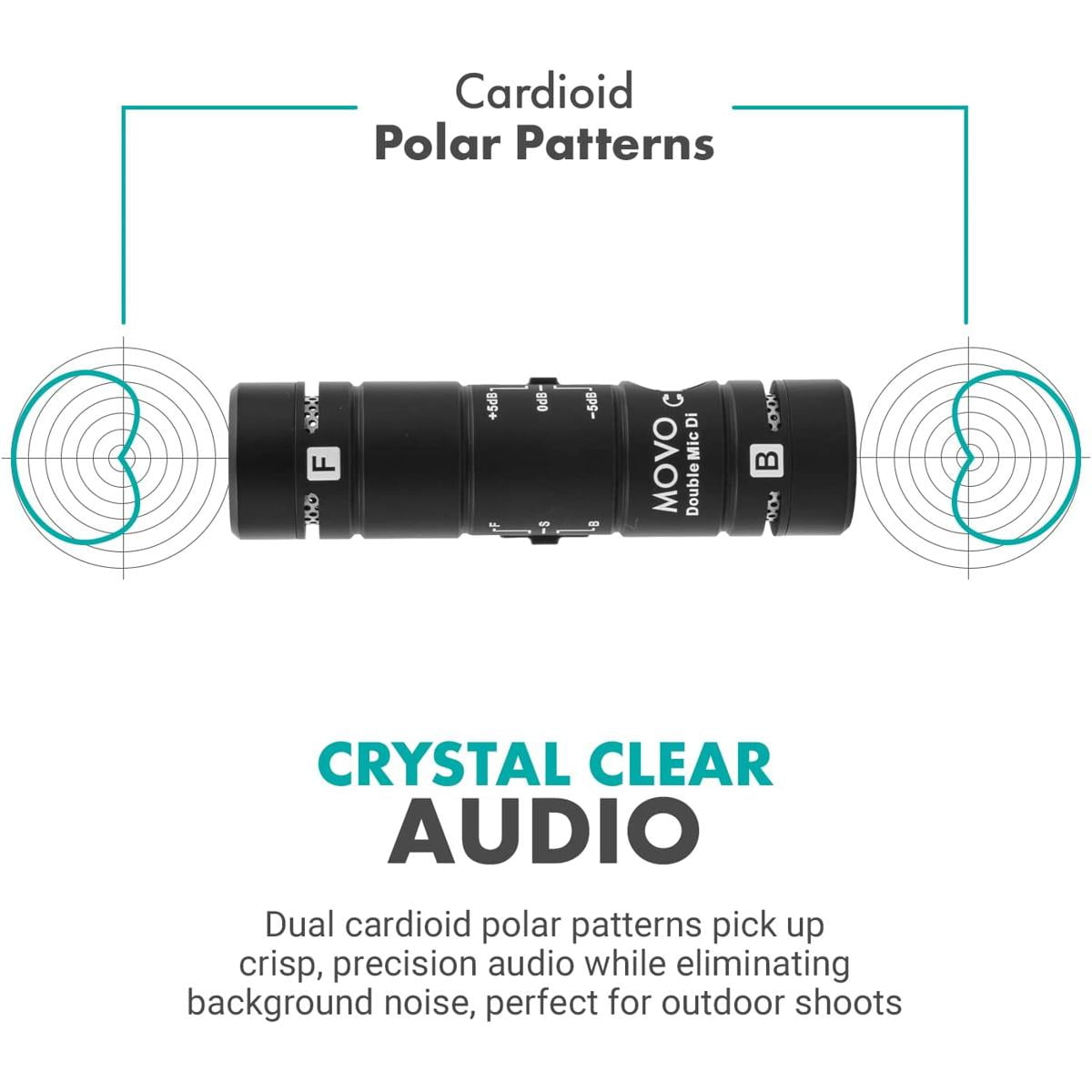 Movo Photo DoubleMic-DI Cardioid Dual Condenser Microphone for Apple iPhone/iPad