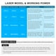 thumbnail image 3 of Máquina de grabado láser Control fuera de línea Impresora de grabado láser de escritorio portátil, 3 of 8