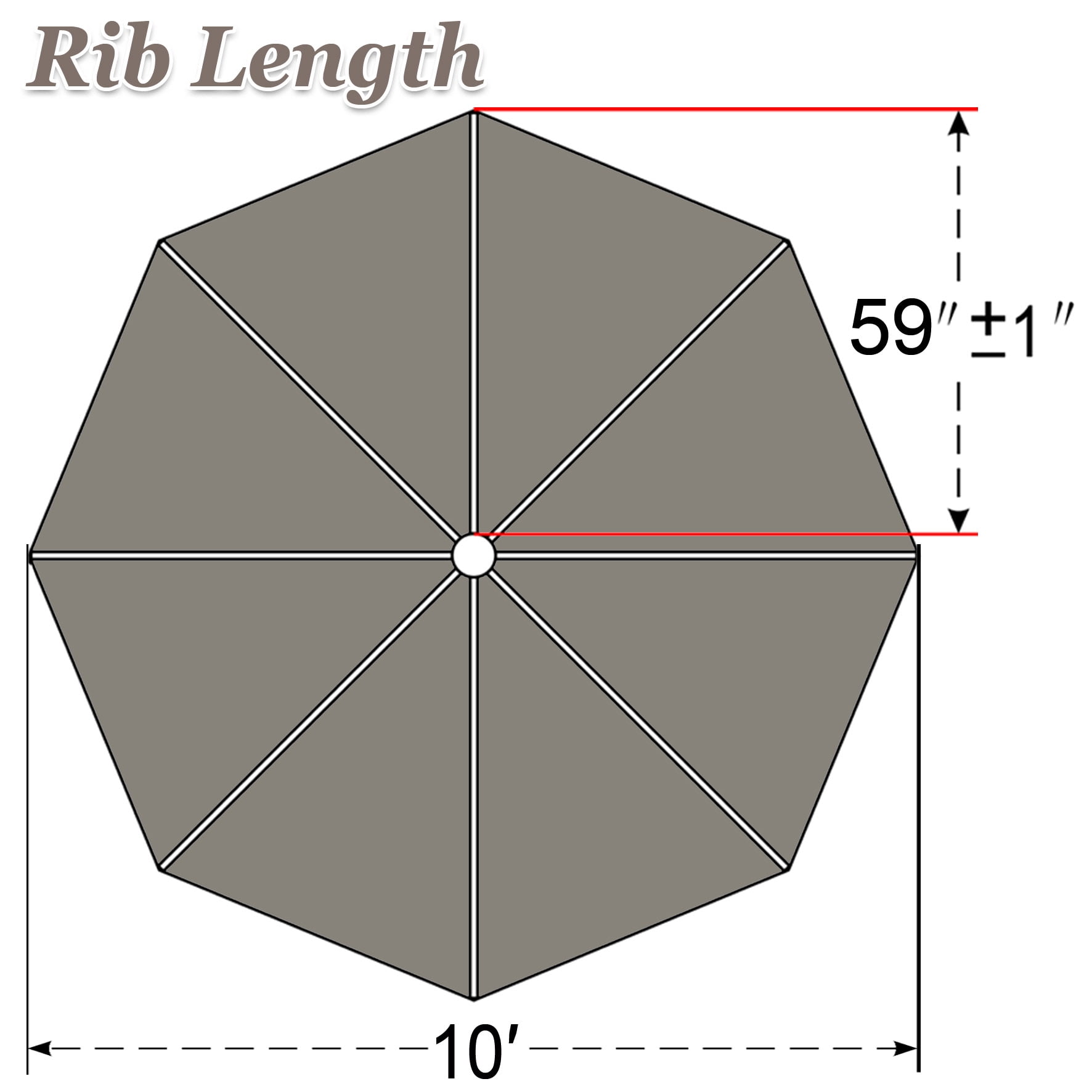 Sunny Umbrella Canopy Top Cover 10 x 10 ft 8 Ribs, Air Vent