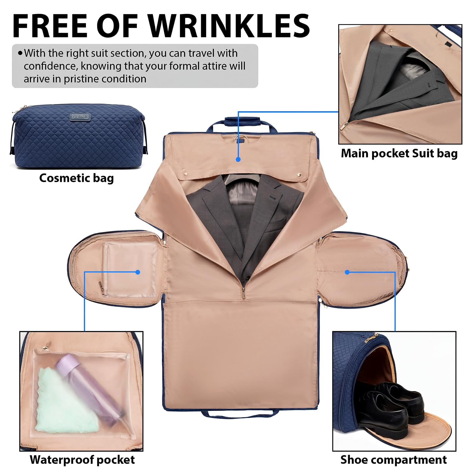 LONG VACATION Garment Bag Carry On Convertible Travel Duffel Bag with Shoe Pouch Weekender Bag for Women Men 2 in 1 Hanging Suit Bag with Shoulder Strap Business Travel Bag