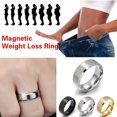 thumbnail image 2 of Joyería de moda Nuevo Adelgazamiento Terapia Magnética Saludable Salud Pérdida de Peso Anillo Anillos de Acero Inoxidable Para Mujeres20mm Gao Jinjia LED, 2 of 2