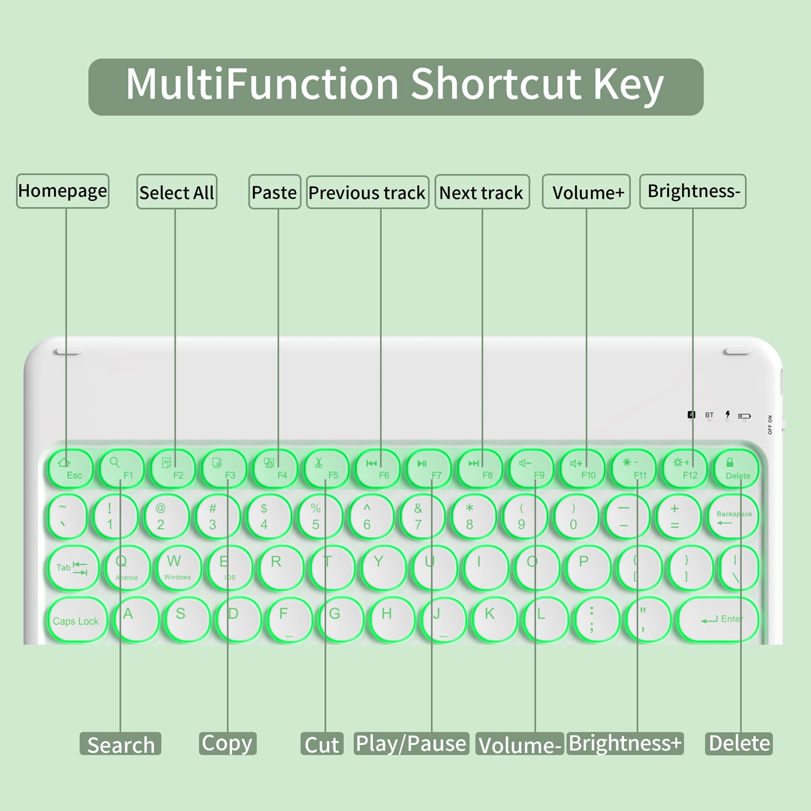 Aoub Backlit Keyboard Case for iPad (a16) 11th/10th Generation 2025/2022 with Pencil Holder, Magnetic Detachable Wireless Bluetooth Folio Stand Rechargeable Keyboard Cover, Green