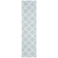 thumbnail image 2 of Safavieh Shag Rug Collection Geometric Transitional Runner Rug, 2 of 8