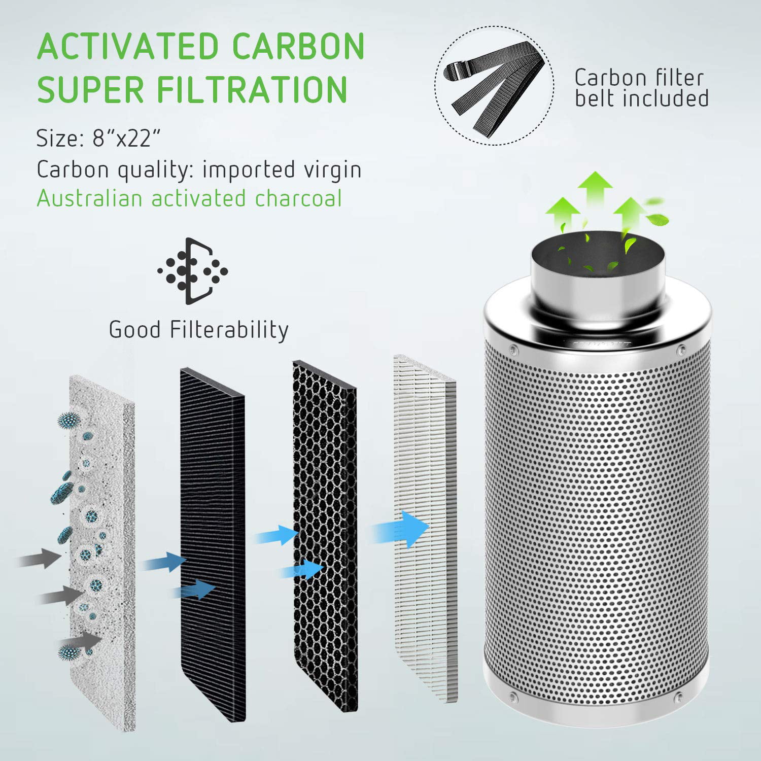 VIVOSUN 4" 6" 8" inch Air Carbon Filter Odor Control Scrubber w/ Virgin Charcoal 