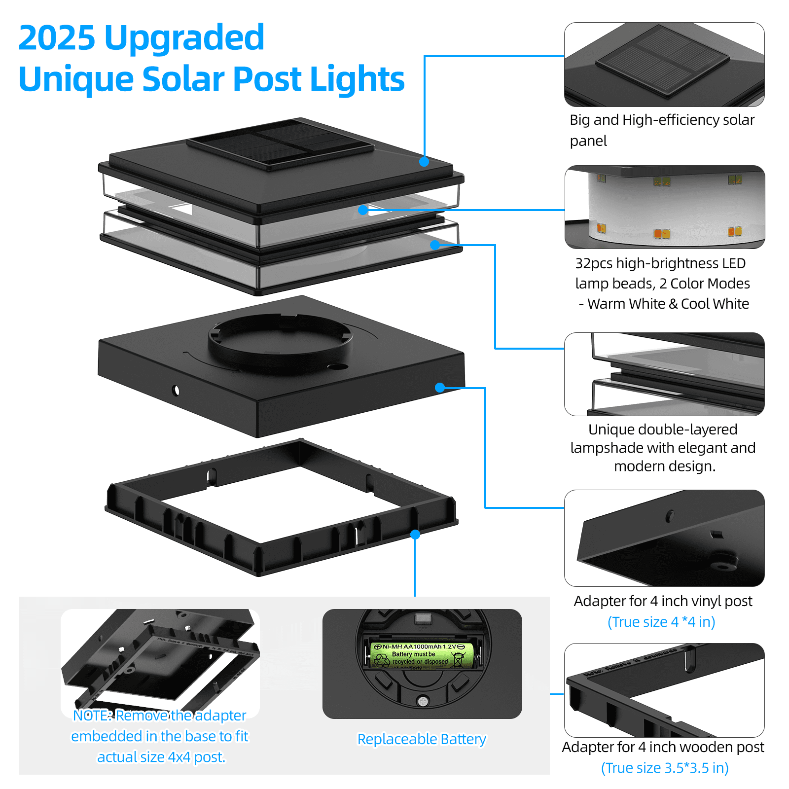 [10 Pack] 4x4 Solar Post Cap Lights Outdoor Waterproof Fence Deck Post Lights with High-Brightness LEDs, Dual Light Modes Warm & Cool White. (Black,10)