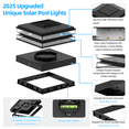 thumbnail image 7 of [2 Pack] 4x4 Solar Post Cap Lights Outdoor Waterproof Fence Deck Post Lights with High-Brightness LEDs, Dual Light Modes Warm & Cool White. (Balck,2), 7 of 7