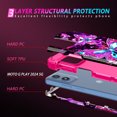 thumbnail image 4 of Casetego for Moto G 5G 2024 Case,Glow in The Dark Three Layer Heavy Duty Shockproof Protection Hard Plastic Bumper+Soft Silicone Protective Case,Rose Red Butterfly, 4 of 7