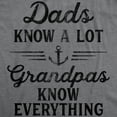 thumbnail image 2 of Mens Dads Know A Lot Grandpas Know Everything T Shirt Funny Fathers Day Tee Graphic Tees, 2 of 7