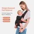 thumbnail image 2 of Newborn Carrier, Baby Carrier Newborn to Toddler, Ergonomic Baby Sling with Head Support, 2 of 6