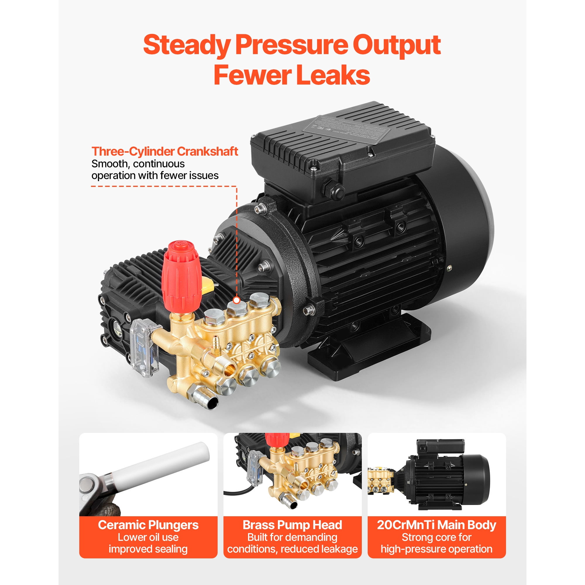 KFFKFF Electric Pressure Washer Pump Kit, 1950 PSI, 3.2 GPM, Triplex Power Washer Pump with 5 HP Motor 240 V, Adjustable Water Pressure, Suitable for Cleaning Cars, Gardens, Walls, Decks