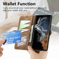 thumbnail image 5 of Nalacover Case for Samsung S22 Ultra, with RFID Blocking Card Slot Holder, Magnetic Flip Folio Purse Case, PU Leather Zipper Handbag with Detachable Lanyard Strap for Samsung Galaxy S22 Ultra, Brown, 5 of 12