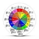 thumbnail image 1 of Circle Of Fifths Music Theory Wall Clock The Wheel Of Harmony Music Theory Wall Clock Modern Art Music Classroom Decoration Gift, 1 of 4