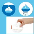 thumbnail image 4 of Dosaele Squirting Rain Cloud Bathtub Toy Sensory Development Fun Interactive Bath Shower Toy for Kids, 4 of 6