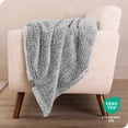 thumbnail image 6 of Bare Home Faux Shearling Blanket - Fluffy & Soft - Lightweight - Twin/Twin XL, Gray - Tipped, 6 of 7