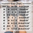 thumbnail image 4 of Bxsruta Women's Wedge Heel Peep-Toe Mule Sandals with Faux Leather Upper for Casual Beach and Everyday Wear, 4 of 8