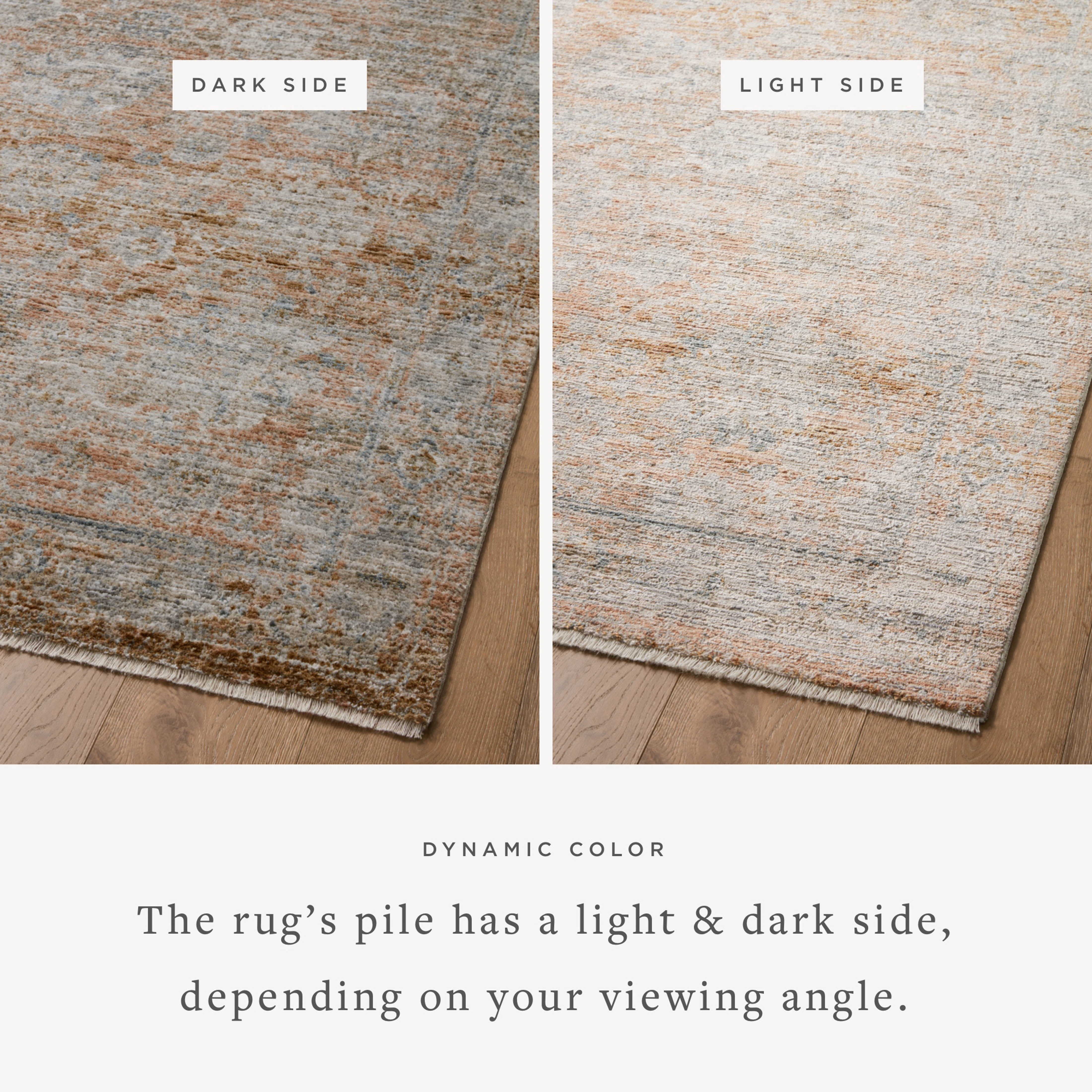 Jean Stoffer x Loloi Katherine Terracotta / Smoke 5'-3" x 5'-3" Round Accent Rug