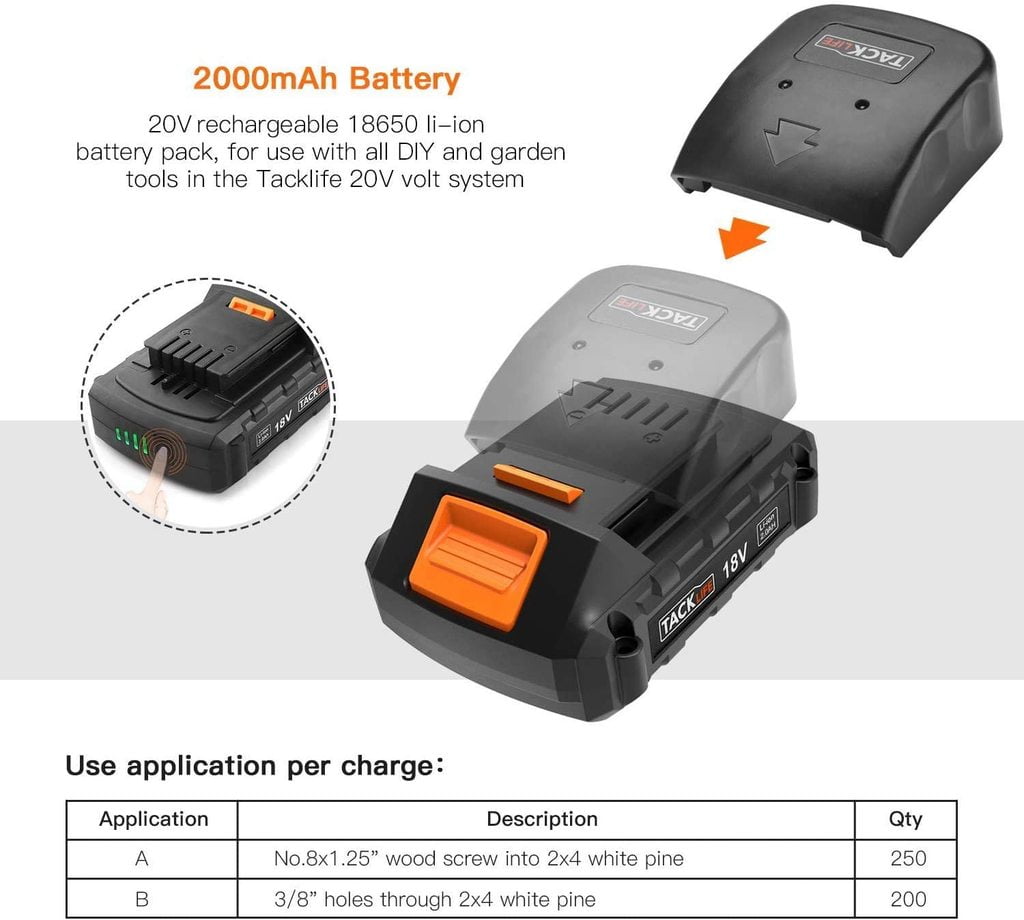 TACKLIFE 20V Cordless Electric Screwdriver with Home Tool Kit, 60Pcs Home  Repair Tool Accessories, 2-Speed 20V Hammer Drill Tool Kit with Carry Case,  PHK06B 