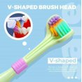 thumbnail image 2 of 2 Pcs Randomcolor Three-Sided Soft Hair Toothbrush-Wrap-Around Design,All-Round Cleaning and Stain Removal Home Version,Deeply and Thoroughly to Clean Teeth and Gums Accessories,Manual Toothbrushes, 2 of 8