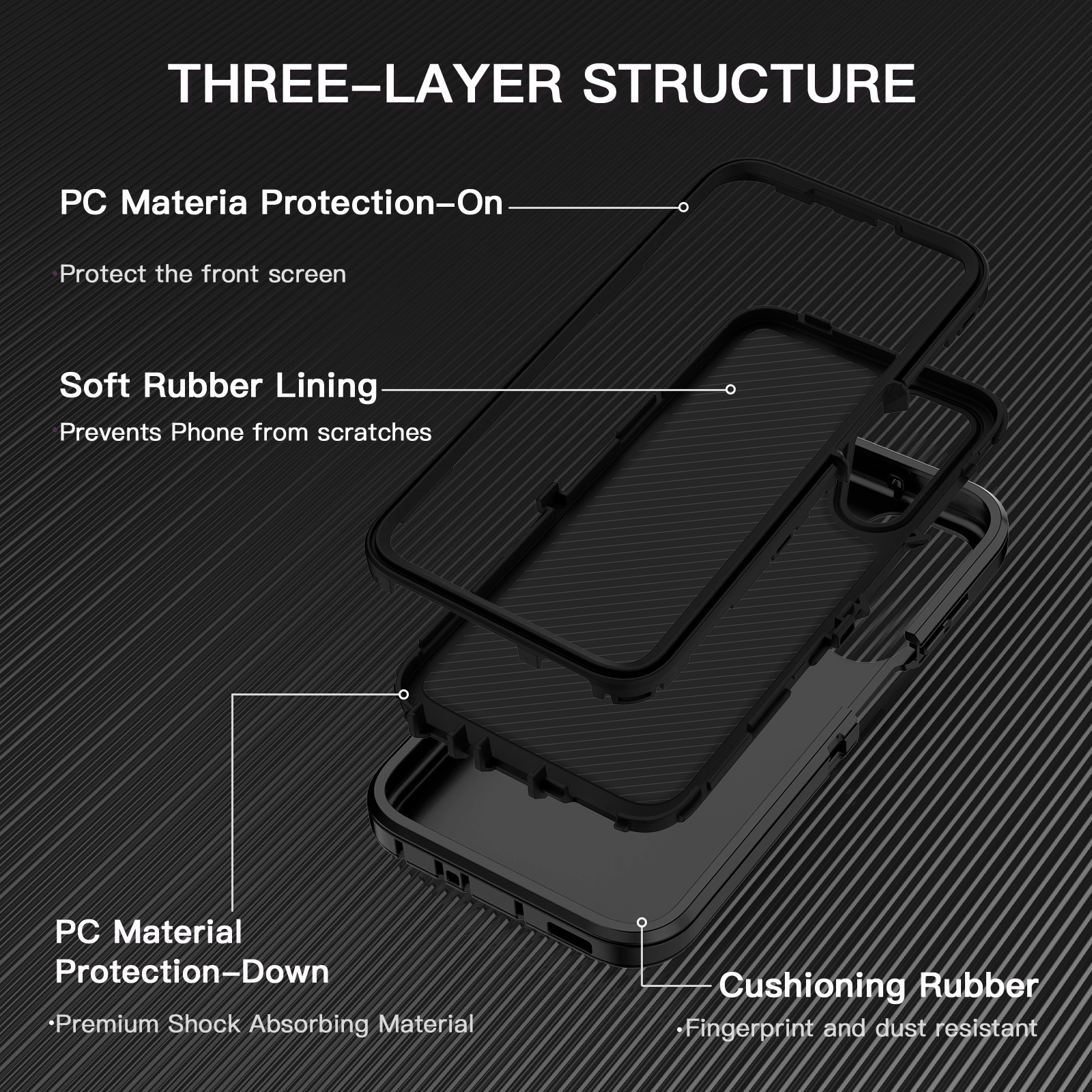 Petocase Samsung Galaxy A15 5G Shockproof Case photo 5