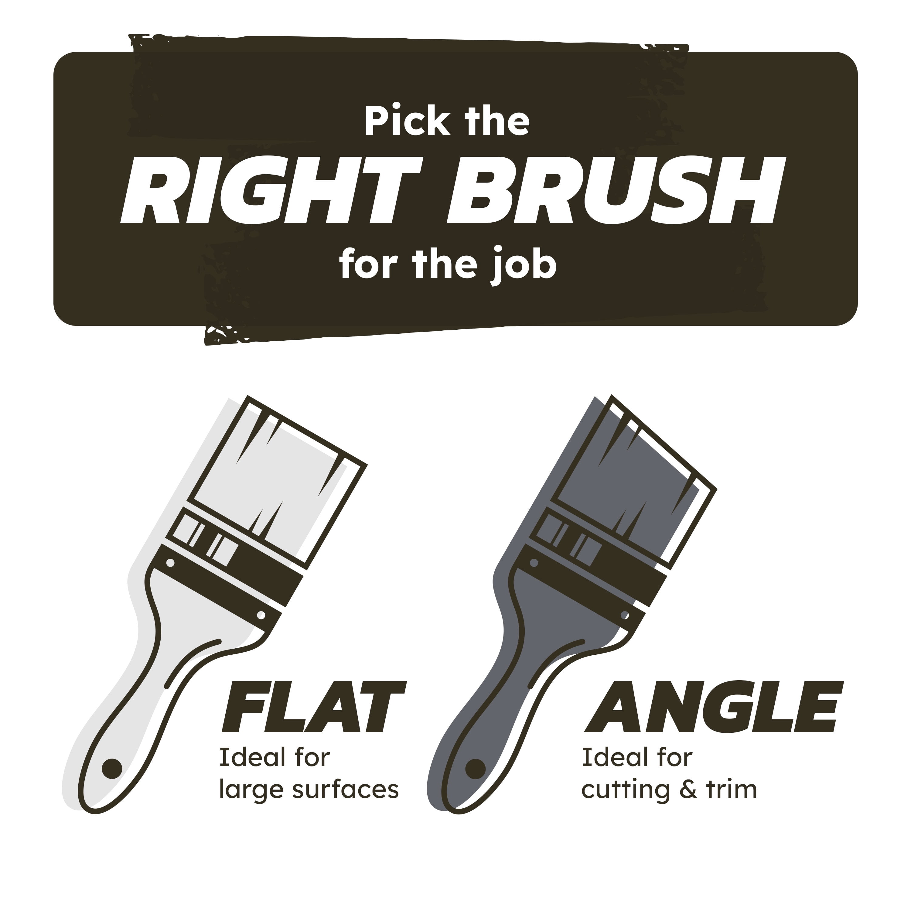 (3 pack) BETTER 2" Blended Polyester Angle Brush