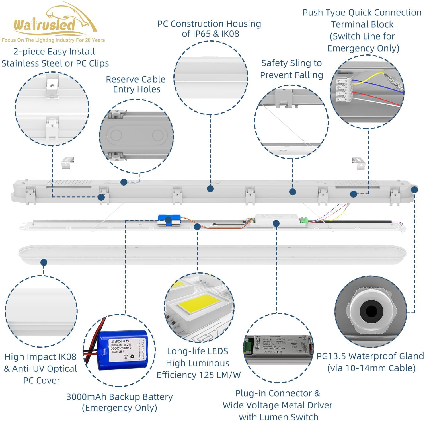 4FT Tri-Level Sensor LED Vapor Tight Emergency Light w/Remote, Battery Backup IP65 40W 5000lm Waterproof LED Outdoor Shop Light, 5000K, 100-277V, 0-10V Dimmable 4 Foot Carport Vapor Proof Fixture,FCC