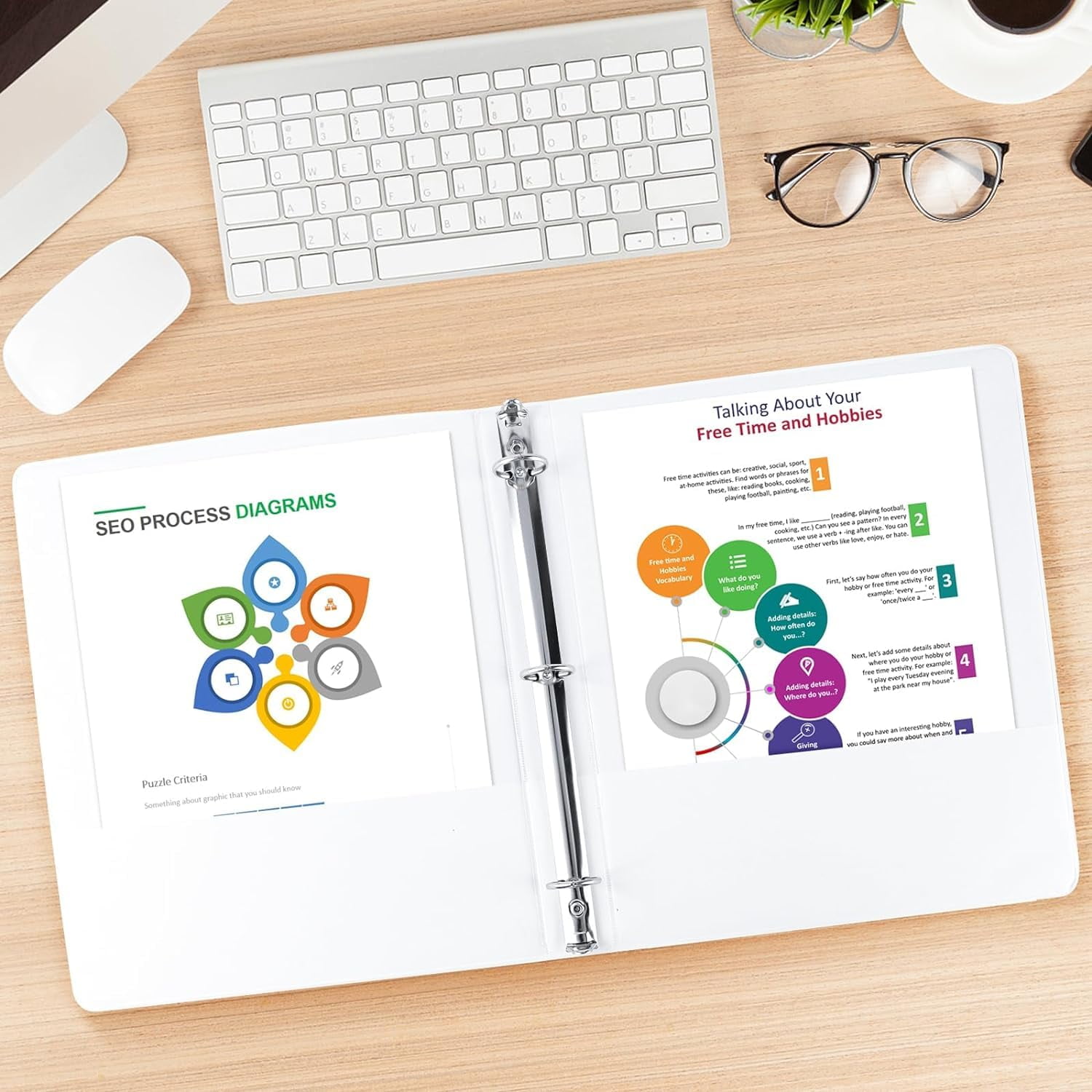 50 Pack of Bulk Wholesale 2 Inch 3 Ring Hardcover Binders with Clear Transparent Covers for Picture and Note Display for Students, Teachers, Schools, Offices and Classrooms in White
