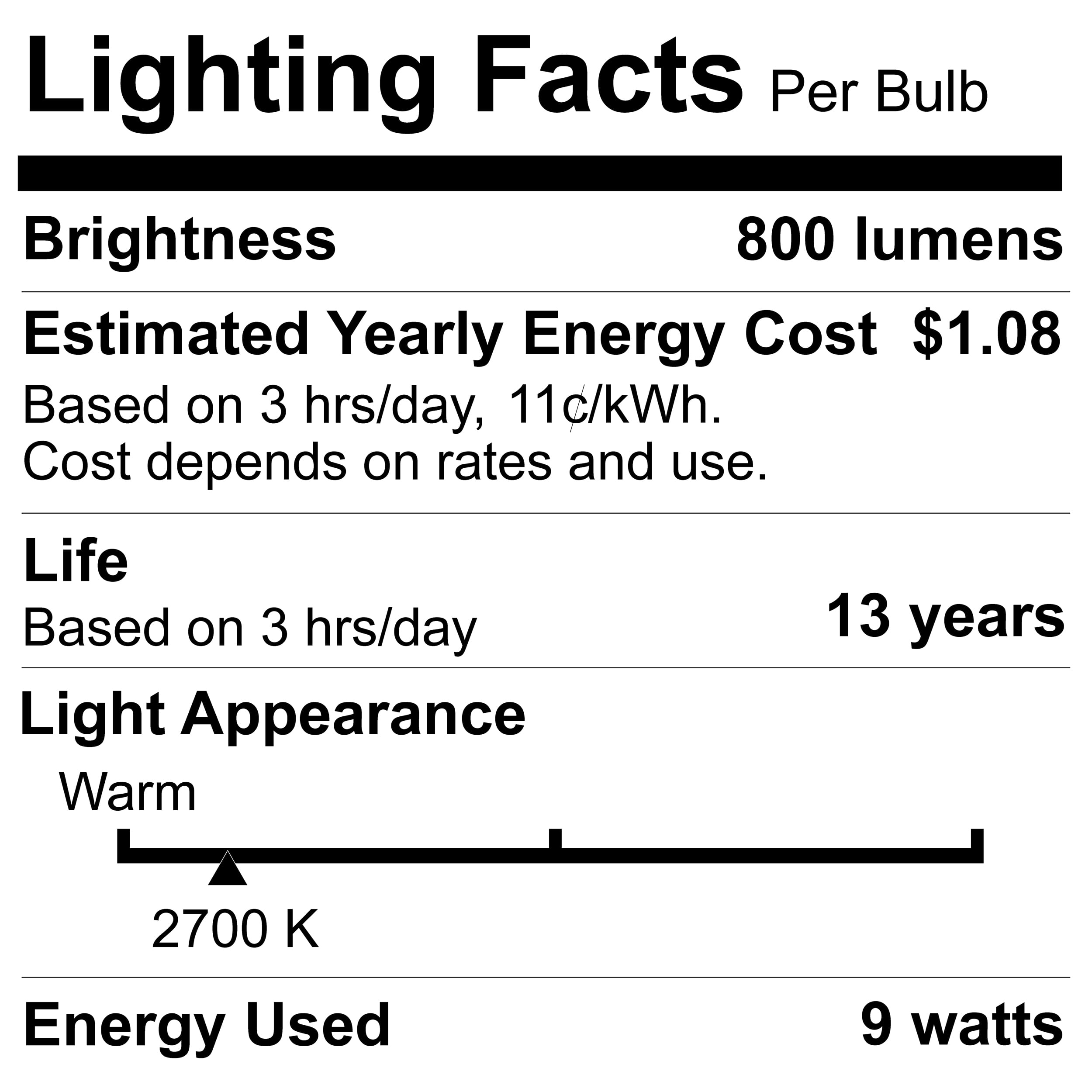 GREEN WATT Dusk to Dawn Light Sensor A19 LED General Purpose Light Bulb, 9 Watts (60W Equivalent), E26 Medium Base, Soft white, 50-Pack