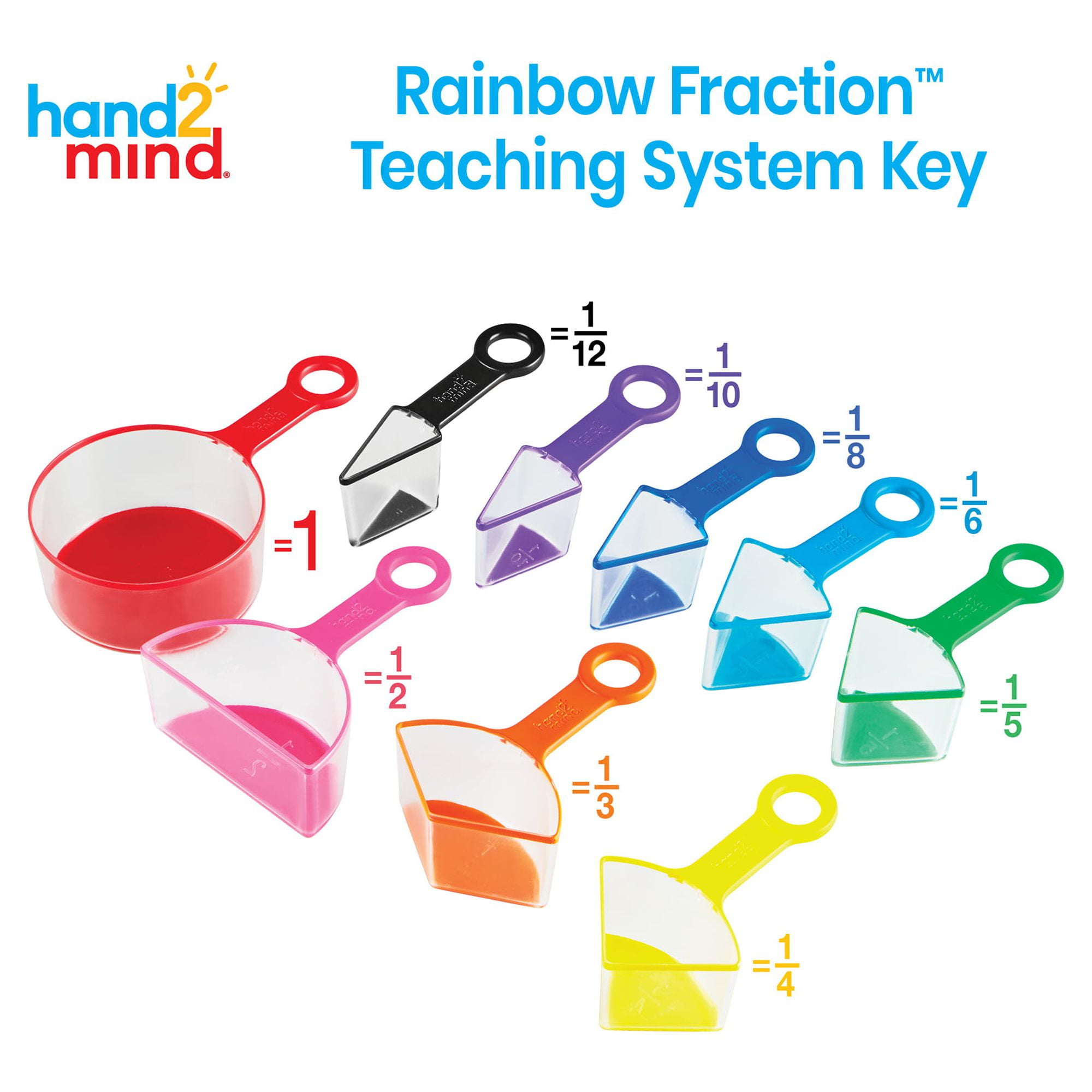 hand2mind-93439 Rainbow Fraction Measuring Cups, Fractions Manipulatives,  Kids Measuring Cups, 4th Grade Math Manipulatives, Baking Supplies for  Kids