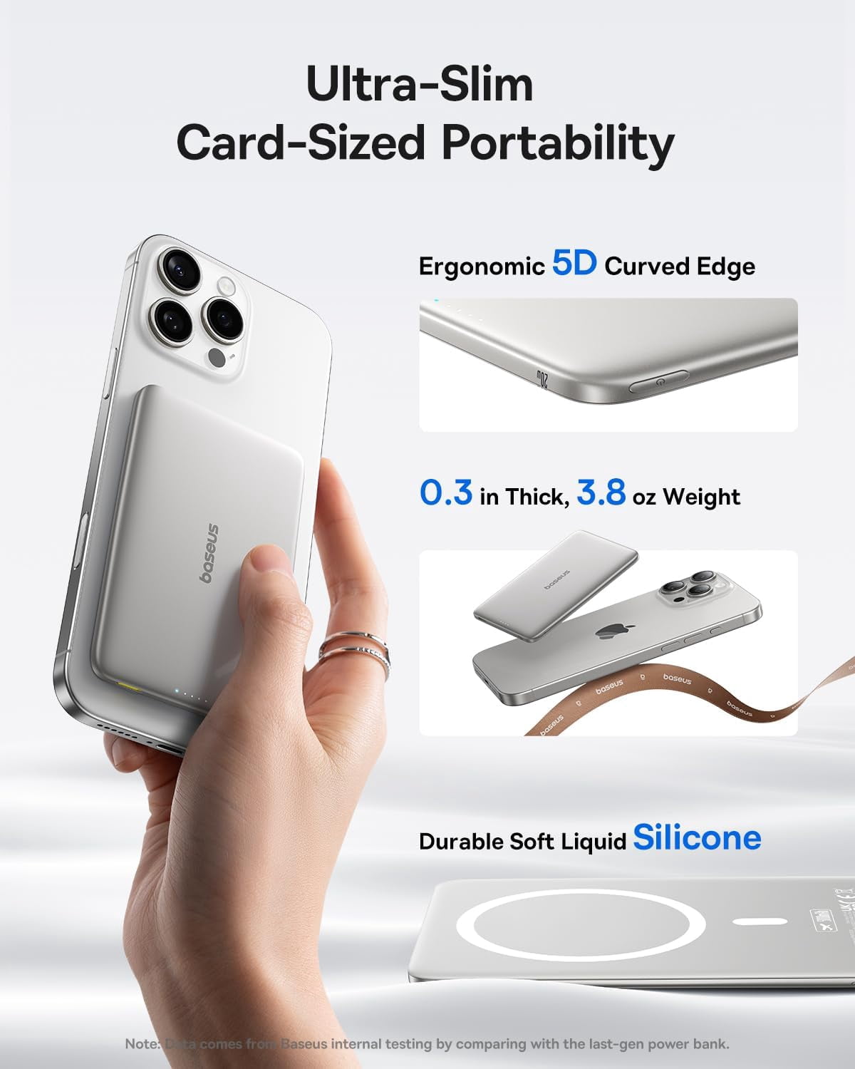 Baseus Picogo 5000mAh Ultra-Slim MagSafe Power Bank, Card-Size Wireless Charger with USB-C Braided Cable, Fast Charging Battery Pack for iPhone,Silver